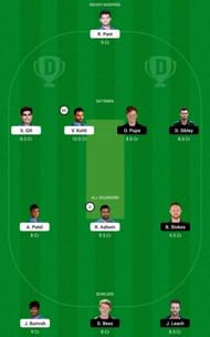 IND vs ENG 2nd Test Dream11 Tips